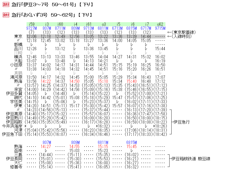 【鉄道サボ】（表）急行　おくいず　東京−伊東（裏）急行　伊豆　東京−伊東 鉄道サボ】（表）急行 おくいず 東京−伊東（裏）急行 伊豆 東京
