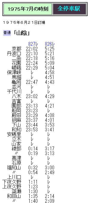 ☆ 1975年7月 夜行列車「山陰」の時刻 : Rail・Artブログ