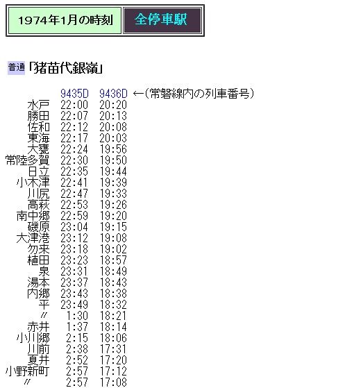 猪苗代町歴史年表 町の歴史 - 猪苗代町