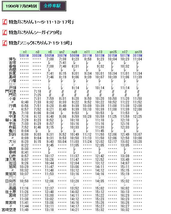 １９９６年７月 ｌ特急 にちりん の時刻 Rail ａｒｔブログ