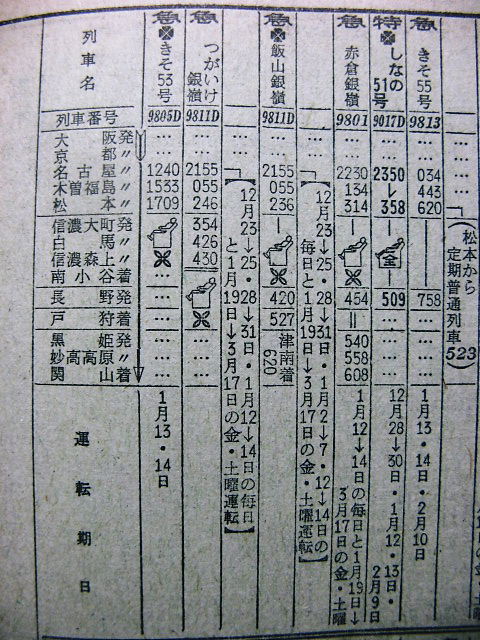 ７２年夏臨 夜行の特急 しなの５１号 の事 Rail ａｒｔブログ