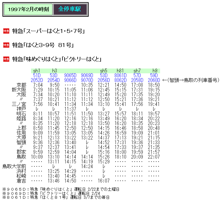 97年2月 特急「ビクトリーはくと」の時刻 Rail・Artブログ