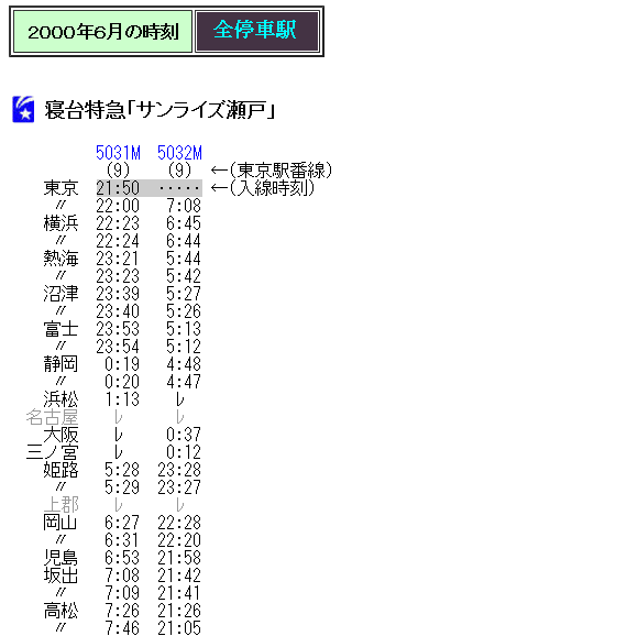 ☆ 2020年7月 寝台特急「サンライズ瀬戸」の時刻 : Rail・Art