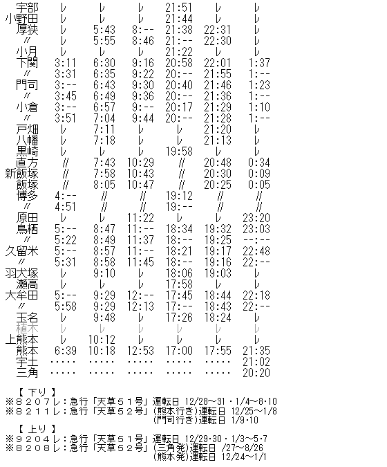 ☆ 1973年1月 三角発の急行「天草52号」の時刻 : Rail
