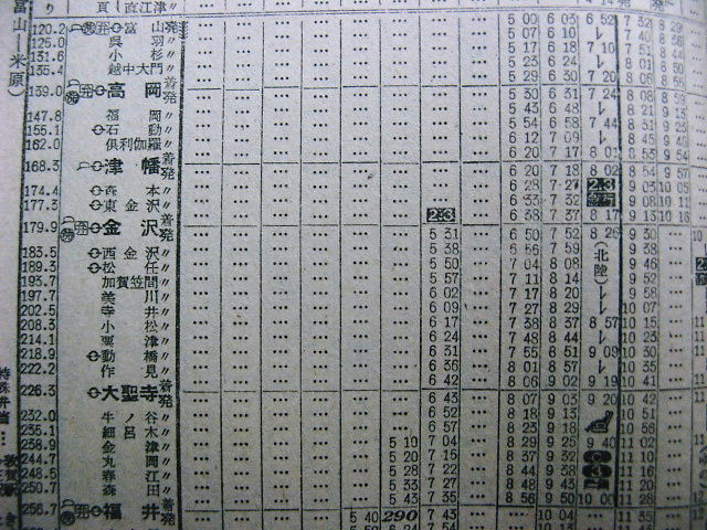 ☆上野～大阪 時代末期の急行「北陸」の時刻 : Rail・Artブログ