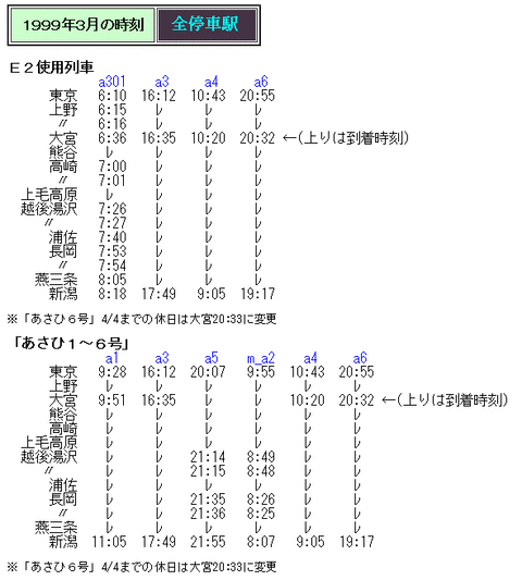 ☆ 1999年3月 E2系使用の「あさひ」について : Rail・Artブログ ☆ 1999年3月 E2系使用の「あさひ」について : Rail・Artブログ