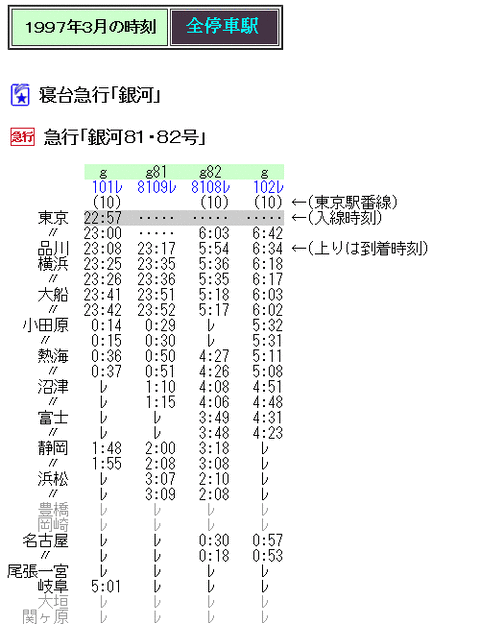 ☆ 1997年3月 急行「銀河81・82号」の時刻 : Rail・Artブログ