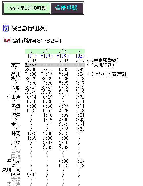 ☆ 1997年3月 急行「銀河81・82号」の時刻 : Rail・Artブログ