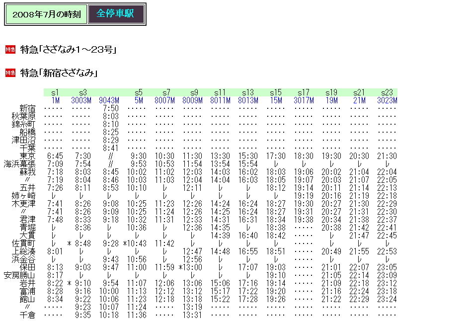 ☆ 2008年7月 特急「さざなみ」の時刻 : Rail・Artブログ