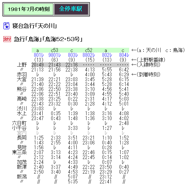 【サボ　愛称板】（表）天の川 Ｂ寝台（裏）天の川 AMANOGAWA サボ 愛称板】（表）天の川 B寝台（裏）天の川 AMANOGAWA 夢