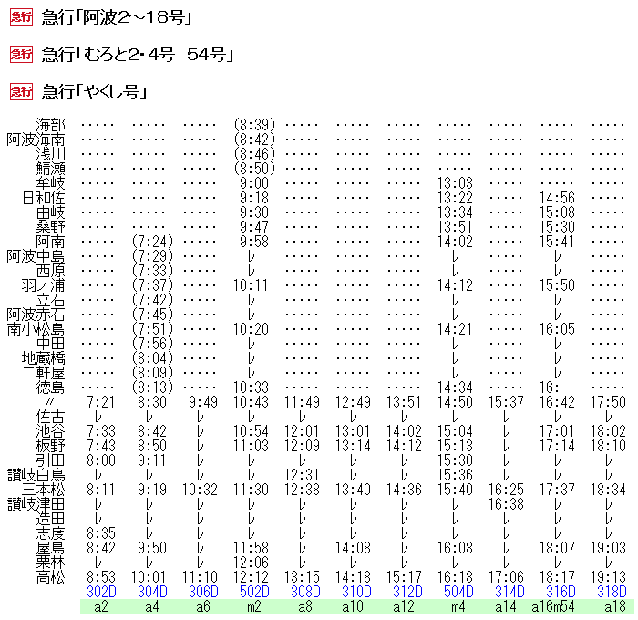☆ 1985年1月 急行「むろと51・54号」「やくし号」の時刻