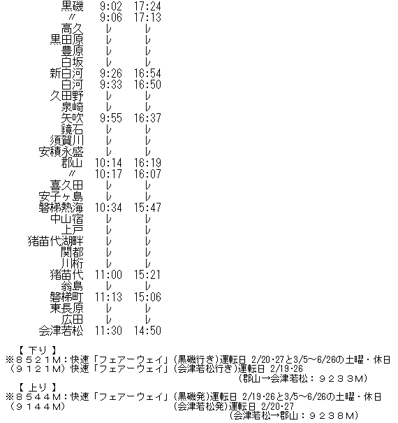 ☆ 2005年3月 快速「フェアーウェイ」の時刻 : Rail・Artブログ