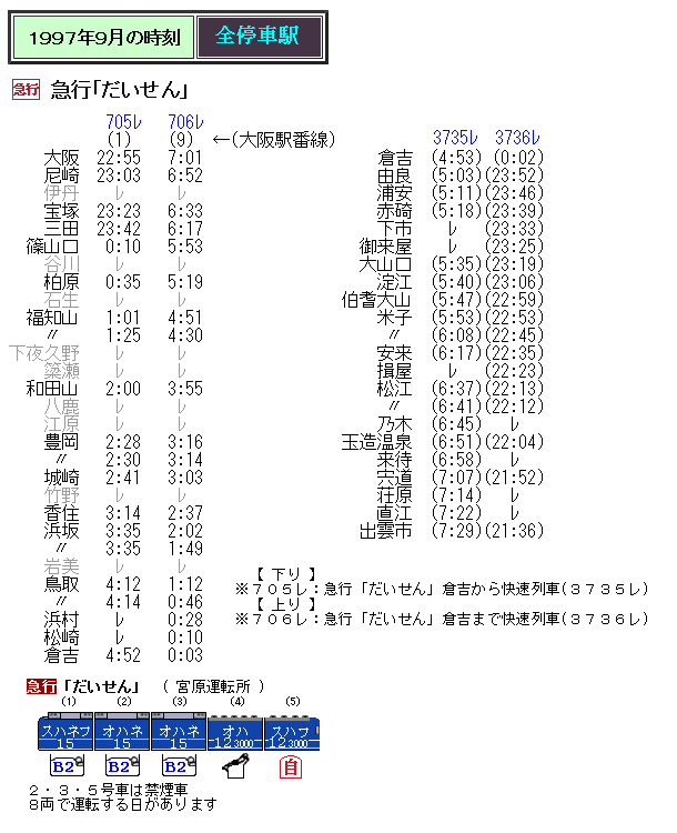 ☆ 1997年9月 急行「だいせん」の時刻 : Rail・Artブログ
