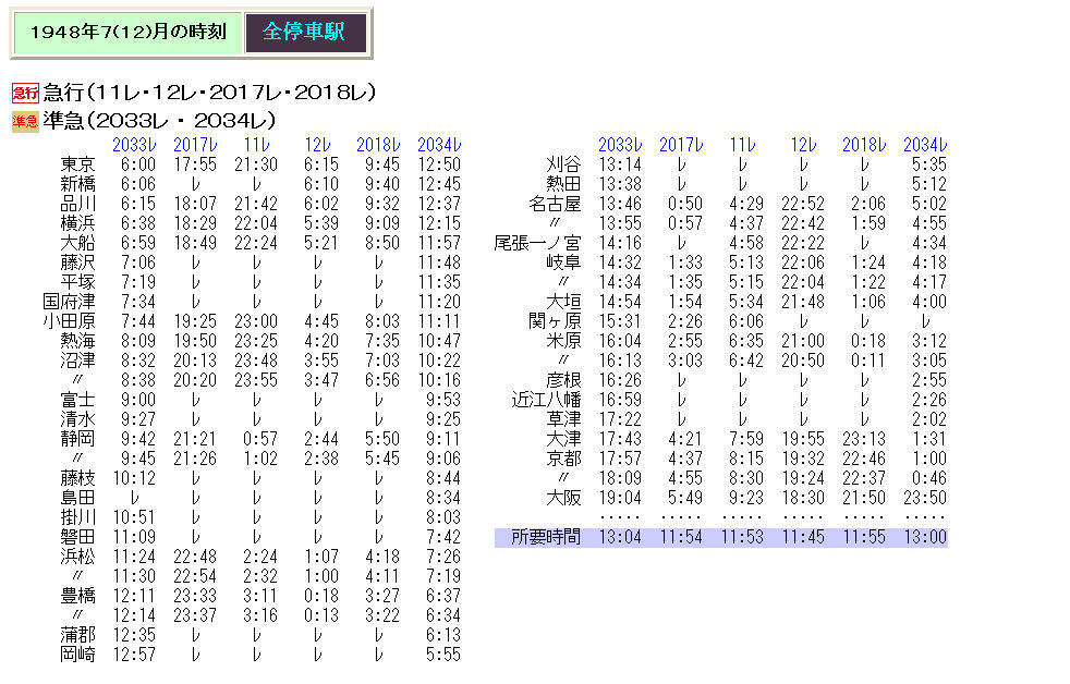 ☆ 初の特別寝台車連結の急行11(12)レの時刻 : Rail・Artブログ