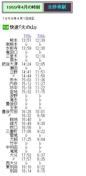 Rail artブログ Rail artブログ