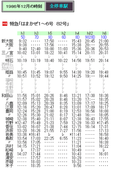 ☆ 1986年12月 特急「はまかぜ」の時刻 : Rail・Artブログ