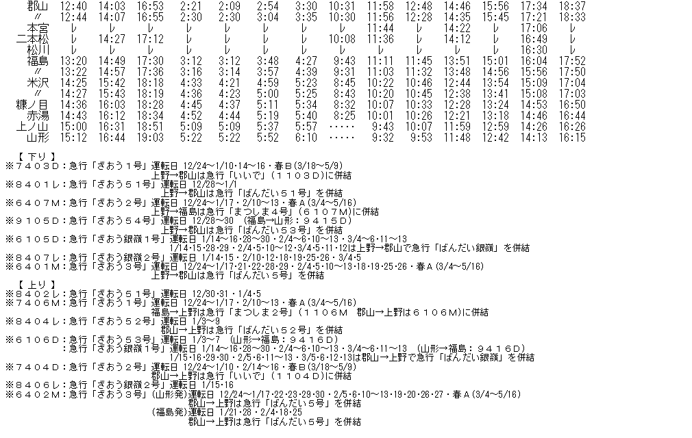 ☆ 1977年1月 急行「ざおう銀嶺」の時刻 : Rail・Artブログ