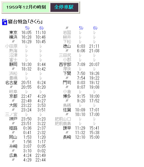 ☆ 1959年12月と1960年7月の特急「さくら」の時刻 : Rail