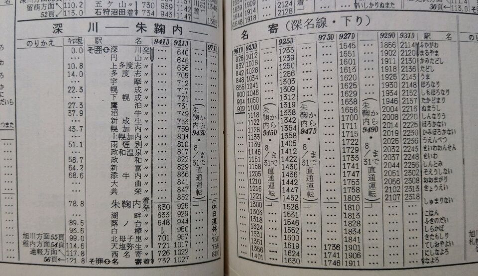 時刻表　1985/6 国鉄名 1985年の時刻表 | ブログ井原式別館