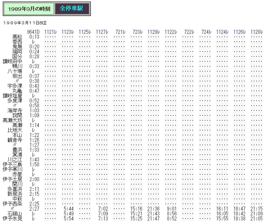 ☆ 1987年3月 予讃本線夜行 9741Dの時刻 : Rail・Artブログ