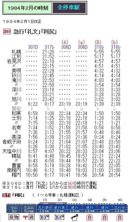 ☆ 1984年2月 急行「宗谷・礼文・利尻」の時刻 : Rail・Artブログ