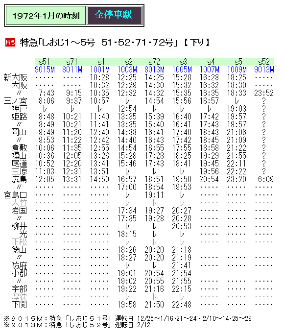 ☆ 時刻表非掲載の謎の夜行 特急「しおじ52号」 : Rail・Artブログ