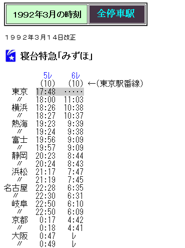 はっち　　　3003レ 寝台特急彗星 糸崎機関区 運転時刻表　　4008M はっち 3003レ 寝台特急彗星 糸崎機関区 運転時刻表 4008M