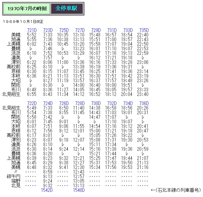 ☆ 相生線 時刻変遷 1924～1985年 : Rail・Artブログ