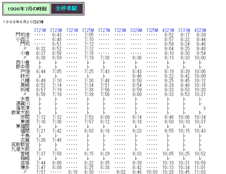 ☆ 1998年7月 鹿児島本線 快速の時刻 : Rail・Artブログ ☆ 1998年7月 鹿児島本線 快速の時刻 : Rail・Artブログ