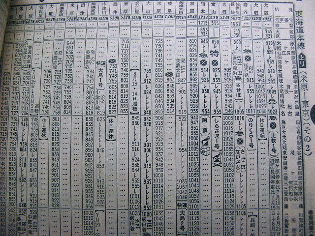 １９７０年 Rail ａｒｔブログ