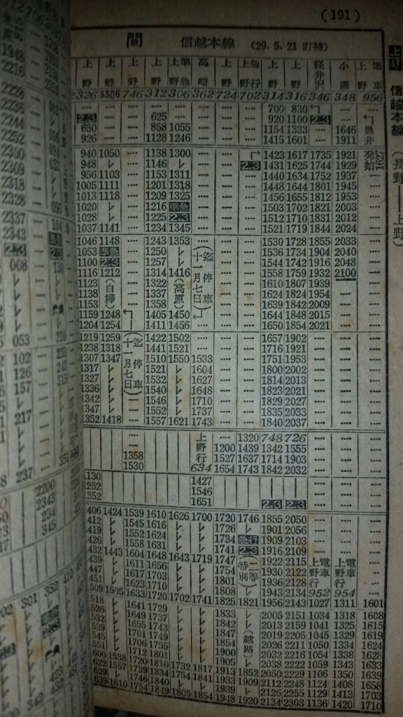 ☆ 高崎線の普通電車 1956年11月改正とその前の状況 : Rail