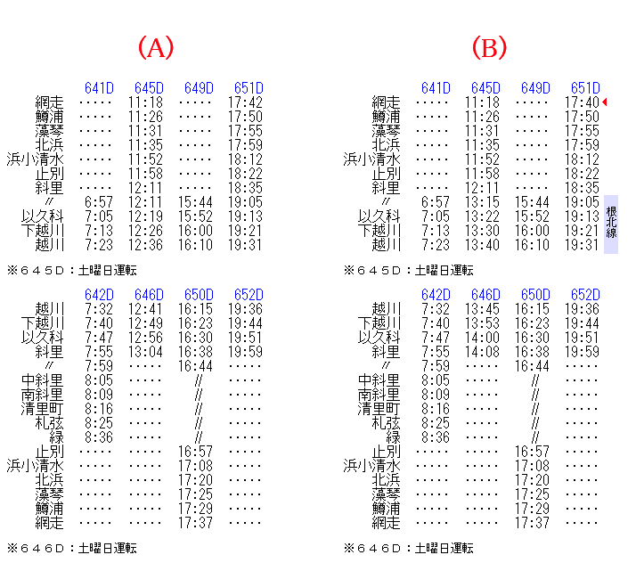 【日本交通公社】　交通公社の時刻表　1967年10月号　全国総合版　B5サイズ本文496ページ　復刻版収納の号ですが、当時物か復刻版かは不明  ☆ １９６７年１０月改正の根北線の時刻について : Rail・Ａｒｔブログ