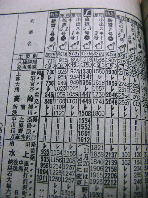 ☆ 1979年1月 特急「新雪」の時刻など : Rail・Artブログ