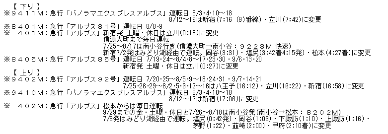 ☆ 1996年7月 急行「アルプス」の時刻 : Rail・Artブログ