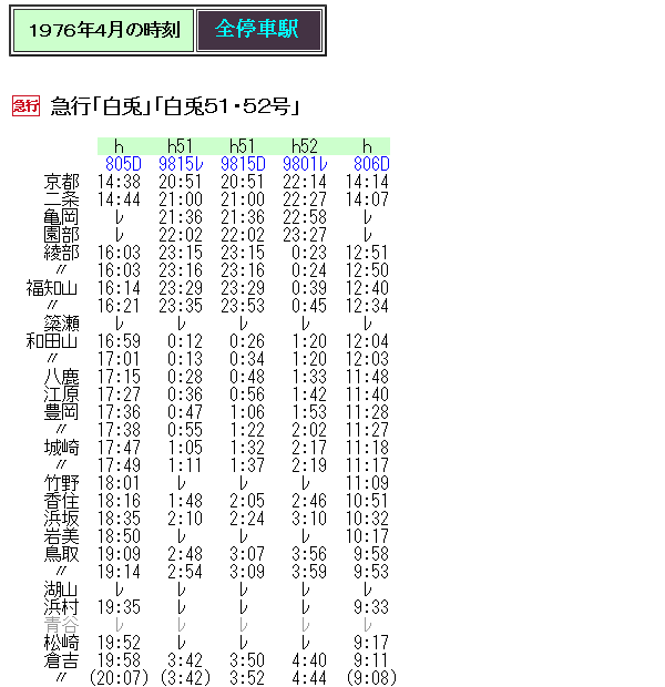 急行「白兎」は少しだけ特別な急行だった？ | 汽車旅悦楽館 別館