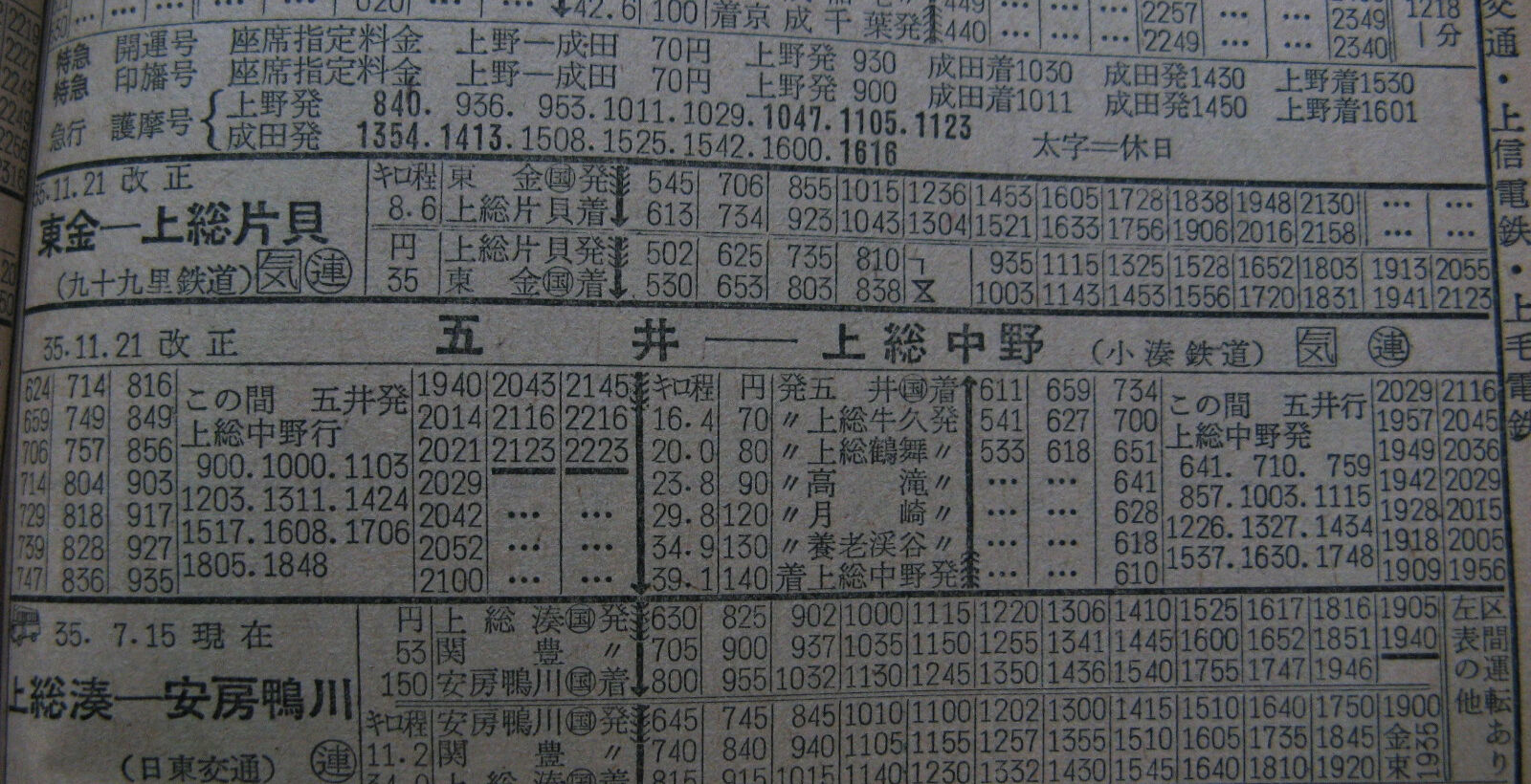 1934年12月 九十九里鉄道(東金～上総片貝)の時刻 : Rail