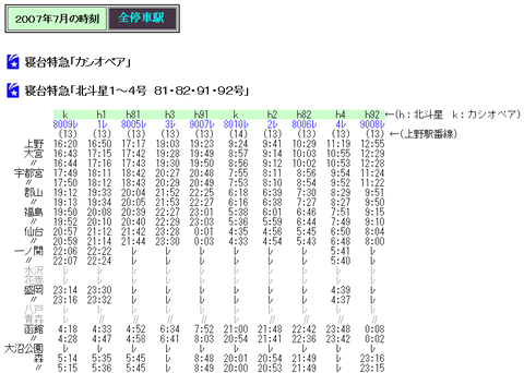 ☆ 2007年7月 寝台特急「北斗星」の時刻 : Rail・Artブログ
