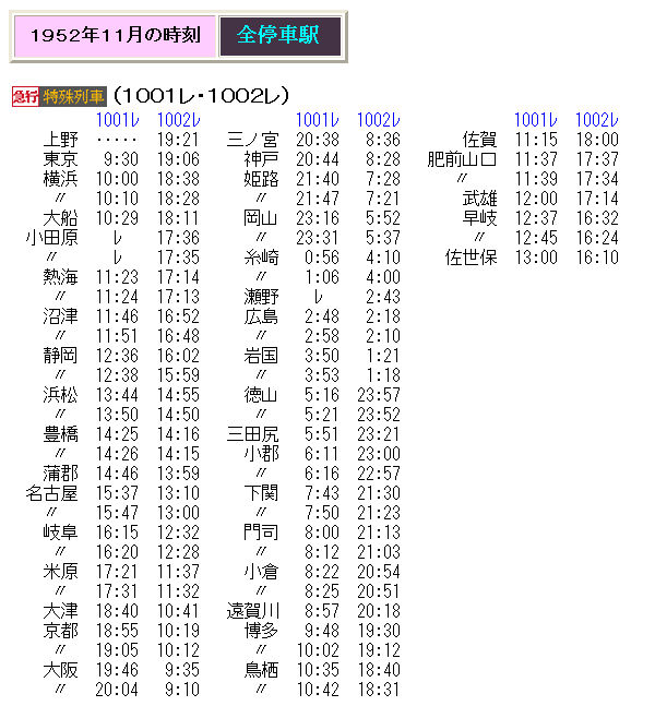鉄道サボ】（表）上野（急行ゆけむり）水上（裏）上野⇔新前橋 鉄道
