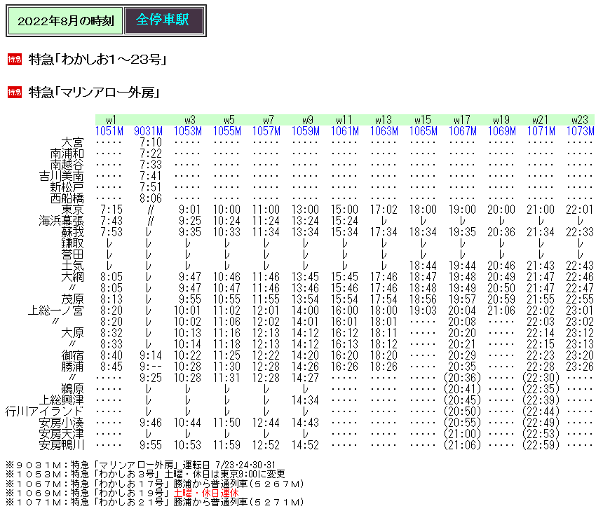 2022年8月 特急「わかしお」「マリンアロー外房」の時刻 Rail・Artブログ 2022年8月 特急「わかしお」「マリンアロー外房」の時刻 Rail・Artブログ