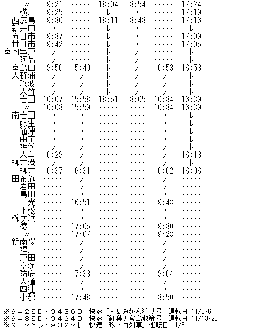 ☆ 1994年秋臨 快速「珍ドコ列車」の時刻 : Rail・Artブログ