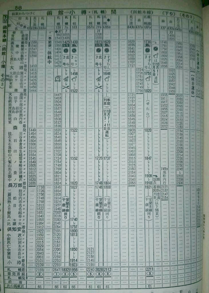 国鉄監修 交通公社の北海道時刻表1973年9月号 9月改正/