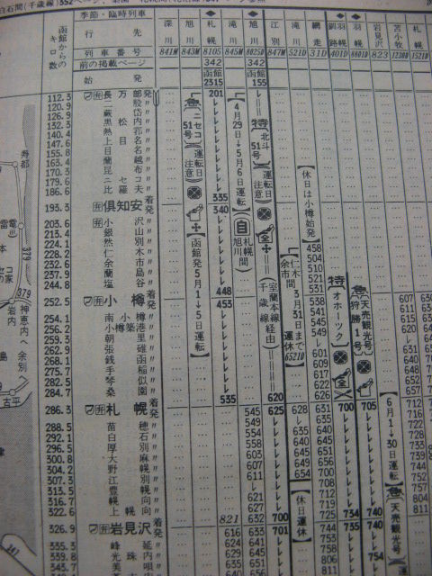 ☆ 1976年春臨 急行「ニセコ51号」の時刻 : Rail・Artブログ