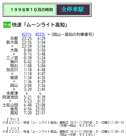 A快速うれ2 04号 06号 鉄道運行表 ☆ 1998年10月 快速「ムーンライト高知」の時刻 : Rail・Art