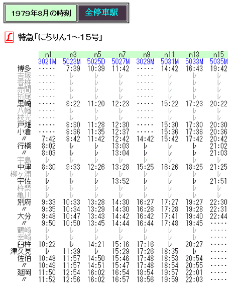 ☆ 1979年8月 L特急「にちりん」の時刻 : Rail・Artブログ