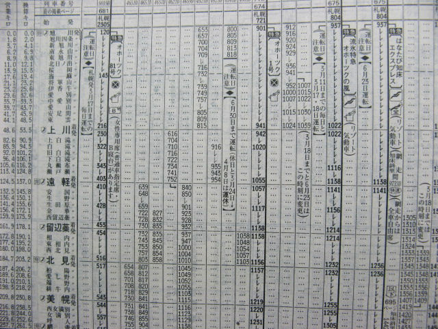 特急サボ　（表）オホーツク　（裏）おおぞら ☆ 1976年4月 特急「おおぞら」の時刻 : Rail・Artブログ