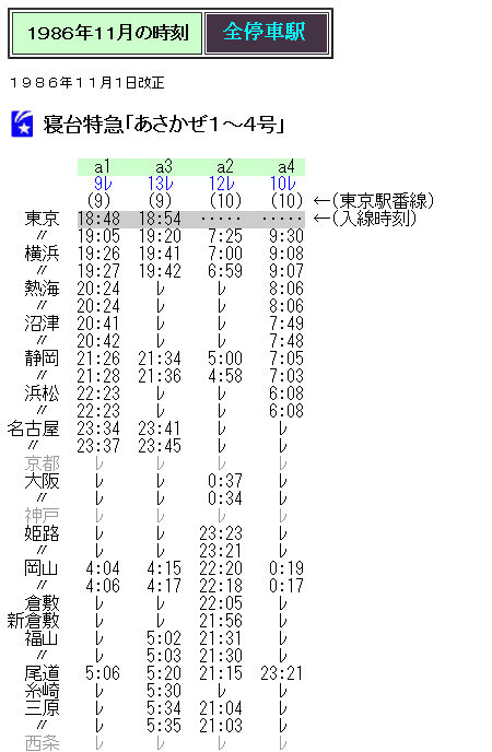 ☆ 1986年11月 寝台特急「あさかぜ」の時刻 : Rail