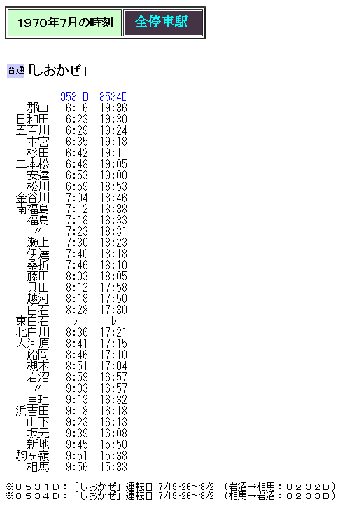 Rail ａｒｔブログ