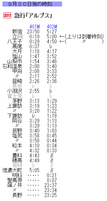 鉄製、国鉄時代、急行アルプス号？行き先表示板 松本 新宿　信濃森上新宿 Yahoo!オークション - 差込行先板「新宿（急行 アルプス ）南小谷/新宿