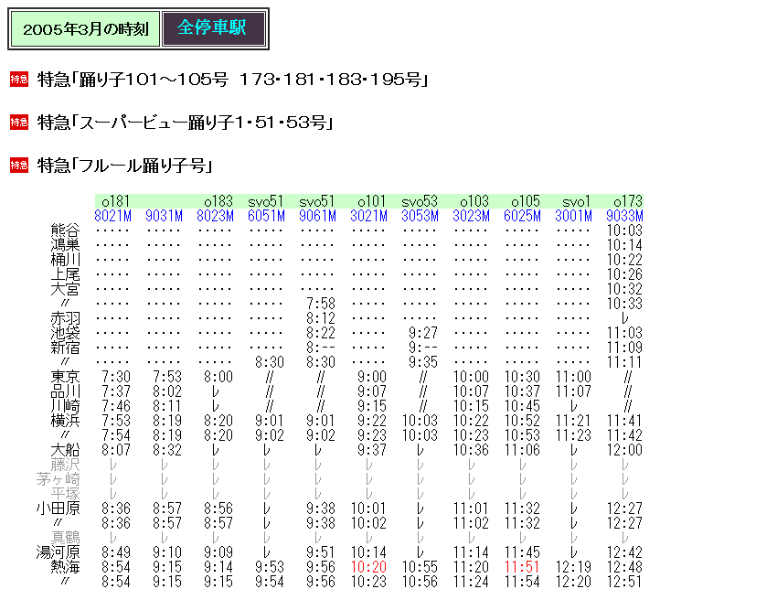 ☆ 2005年3月 熊谷発 特急「踊り子173号」の時刻 : Rail