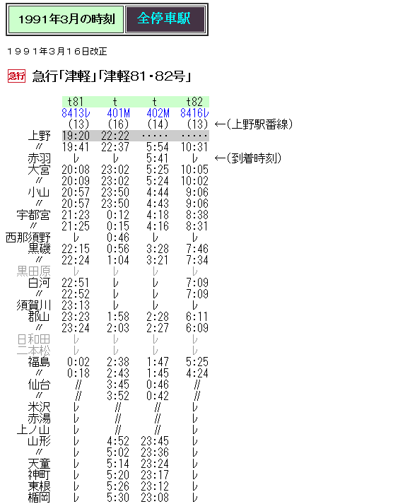 ☆ 1991年3月 急行「津軽」の時刻 : Rail・Artブログ